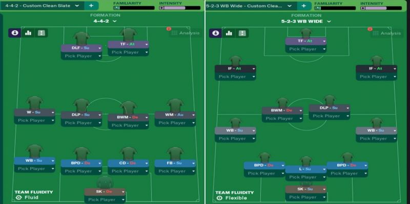 5 простых тактик для новичков по Football Manager 2022