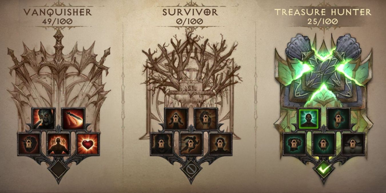 Парагон в Diablo Immortal: максимальный уровень, бонусы и принцип работы