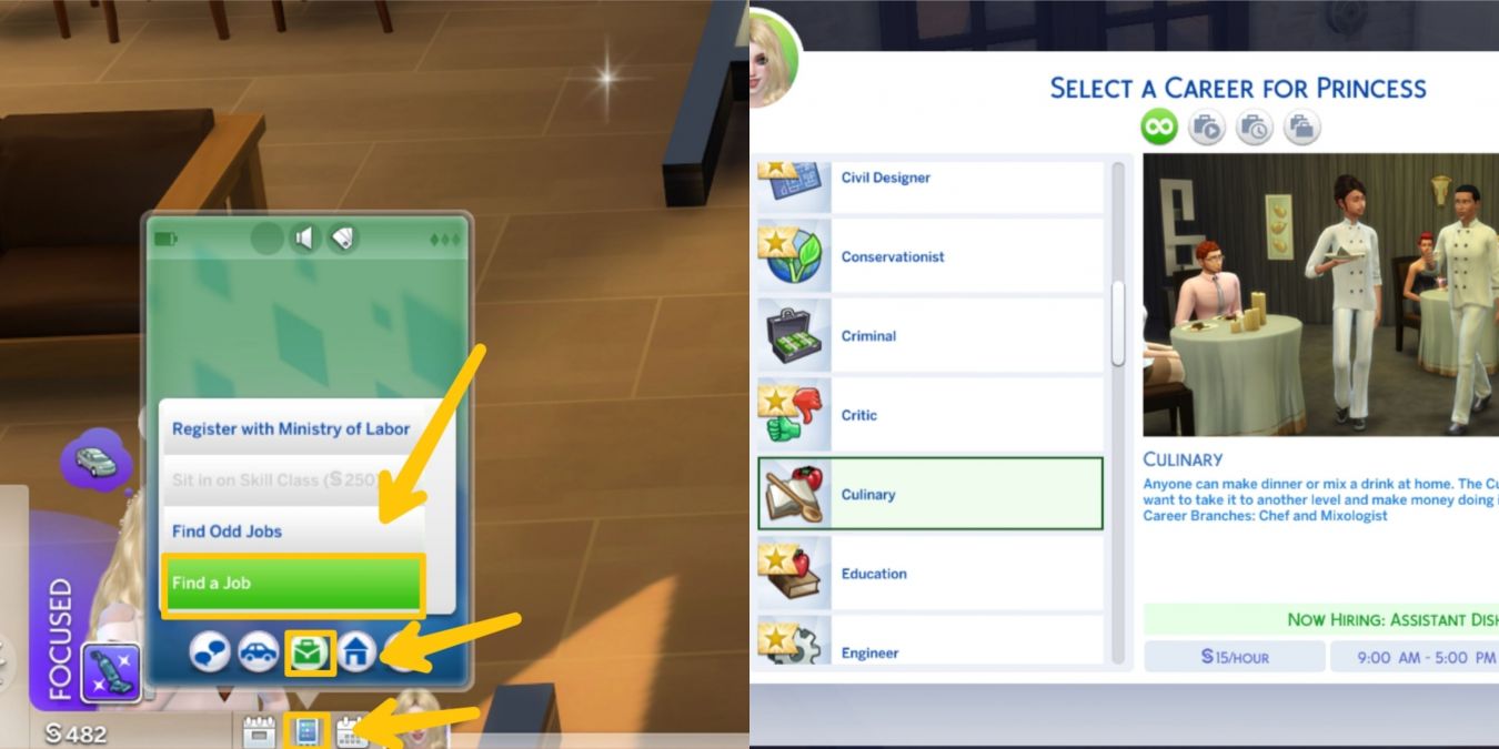 Кулинарная карьера в The Sims 4: все, что нужно знать