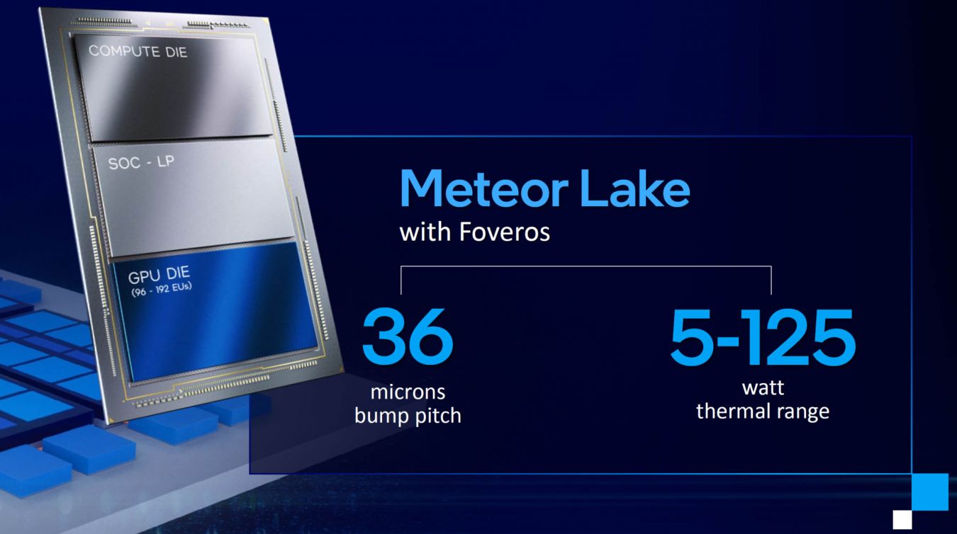 Процессоры Intel Meteor Lake с TGPU, как сообщается, имеют поддержку трассировки лучей, спортивные вычисления FP64, но без XMX блоков