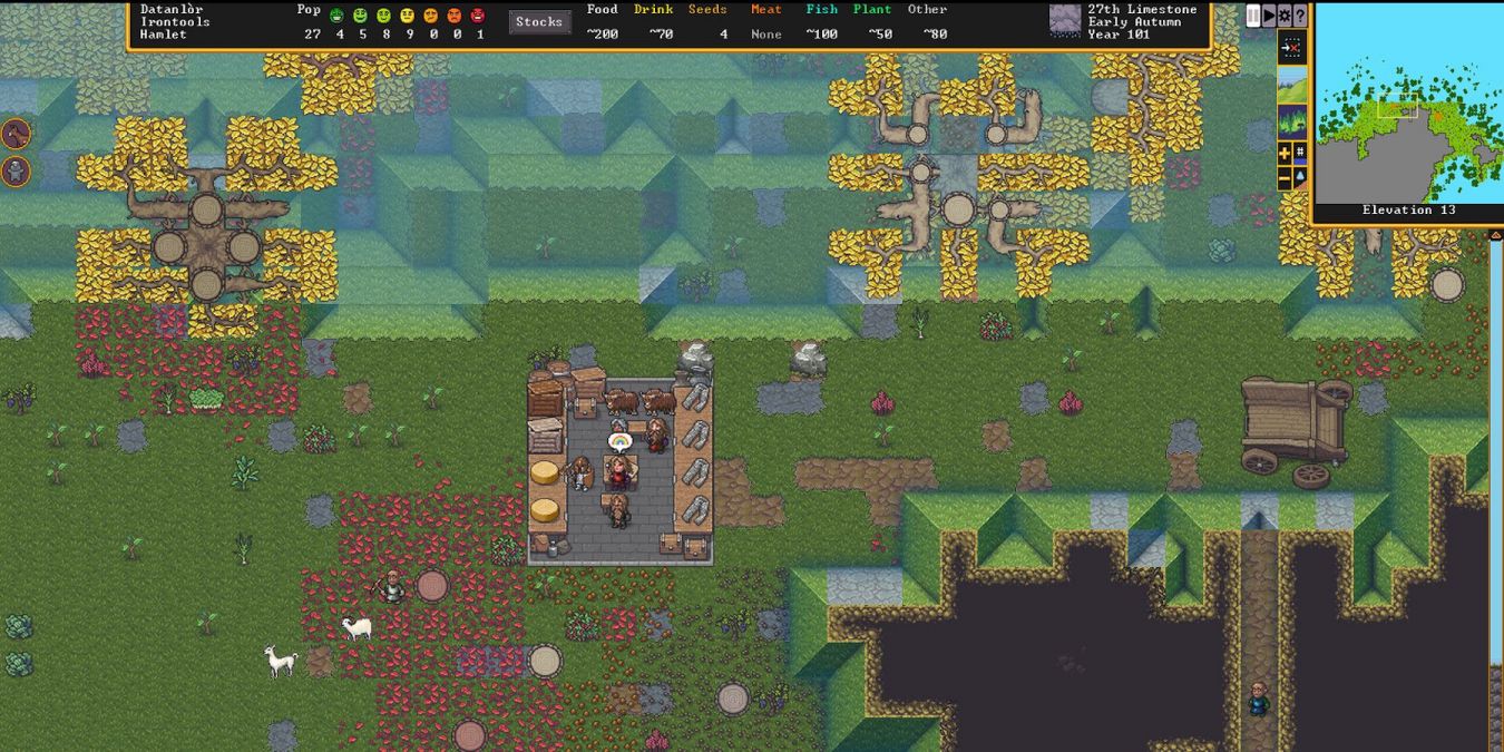Торговля в Dwarf Fortress: все, что нужно знать