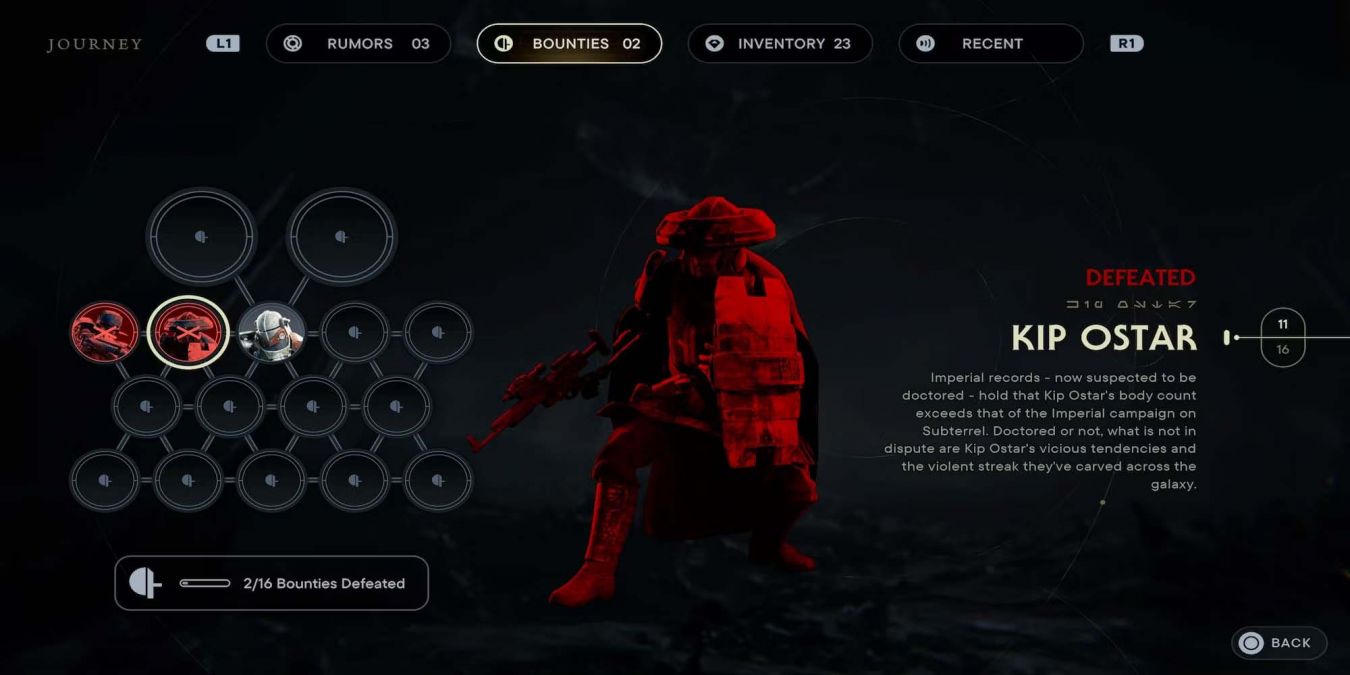Кип Остар в Star Wars Jedi: Survivor: как победить Кип Остар в Star Wars Jedi: Survivor: как победить